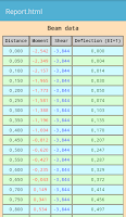 Beam calculator Screenshot