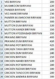 House Of Biryani menu 1