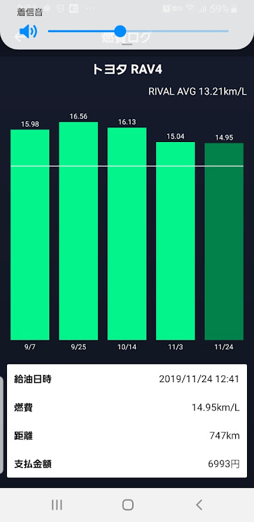 の投稿画像2枚目