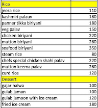 Urban Tadka menu 2