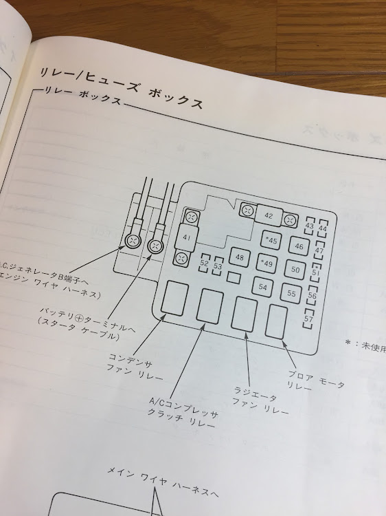 の投稿画像3枚目