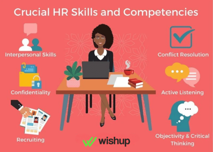 HR skills