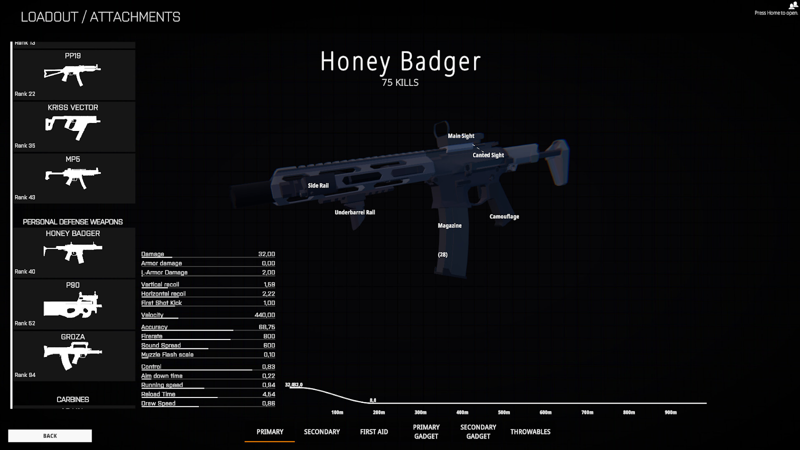 Optimize your loadout in BattleBit Remastered