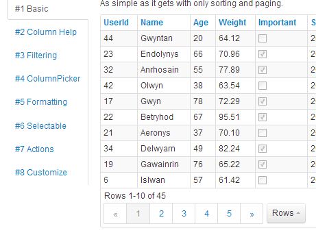 JQuery Table By WATable