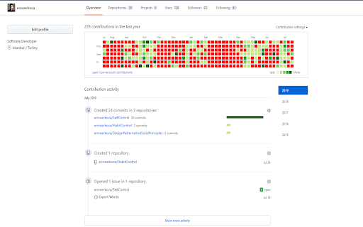 Open Source Contribution Trigger