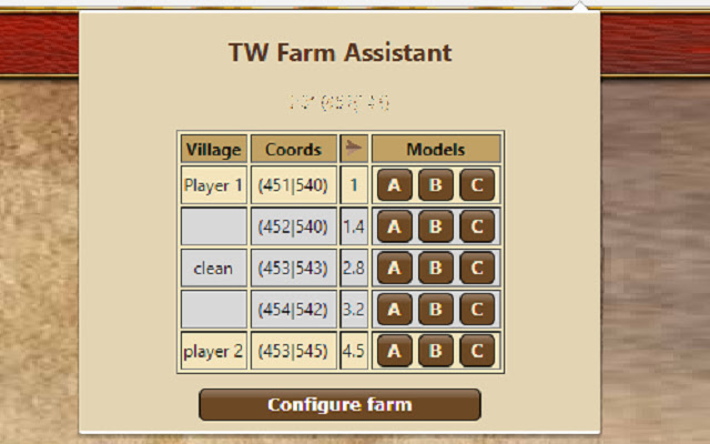 TW Farm Assistant chrome extension