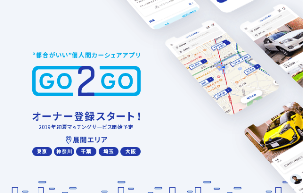 4/15から新しいサービスが開始しました！GO2GO!!01