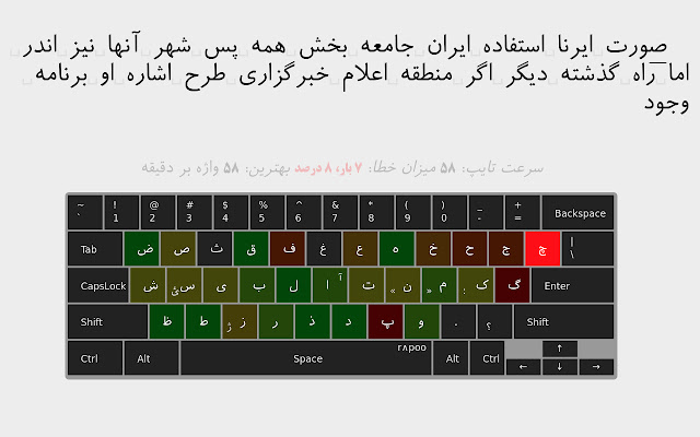 Typist- تایپست chrome extension