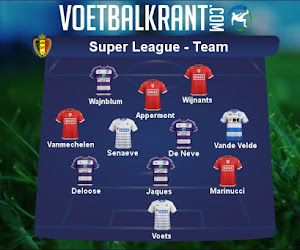 Ons team van de week in de Super League: Anderlecht en Standard boven, ook plaats voor twee keepsters van Heist