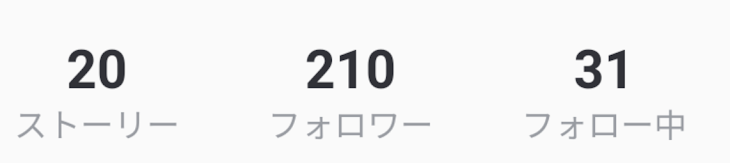 「フォロワー様200名達成🎉」のメインビジュアル