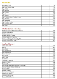 Chettinad Eatery menu 4