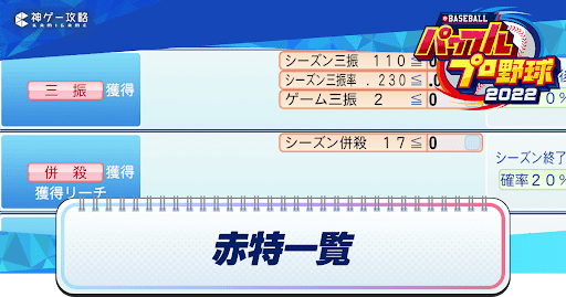 パワプロ22 守備職人の効果と入手方法 パワプロ22攻略wiki 神ゲー攻略