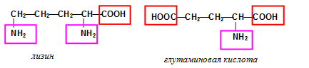 Подпись отсутствует