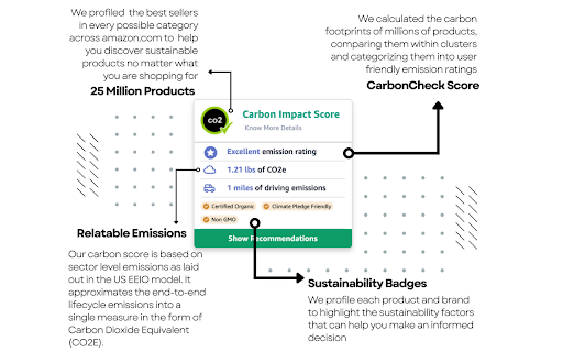 CarbonCheck - Discover Sustainable Products