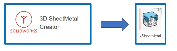 3D Sheet Metal Creator