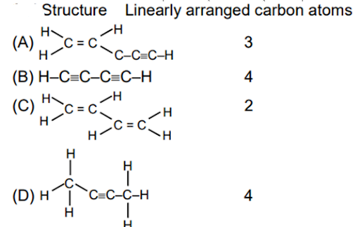 Solution Image