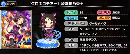 デレステ シンデレラキャラバン 綾瀬穂乃香 ステータス 評価まとめ デレステ イベント攻略 アイドル情報まとめ