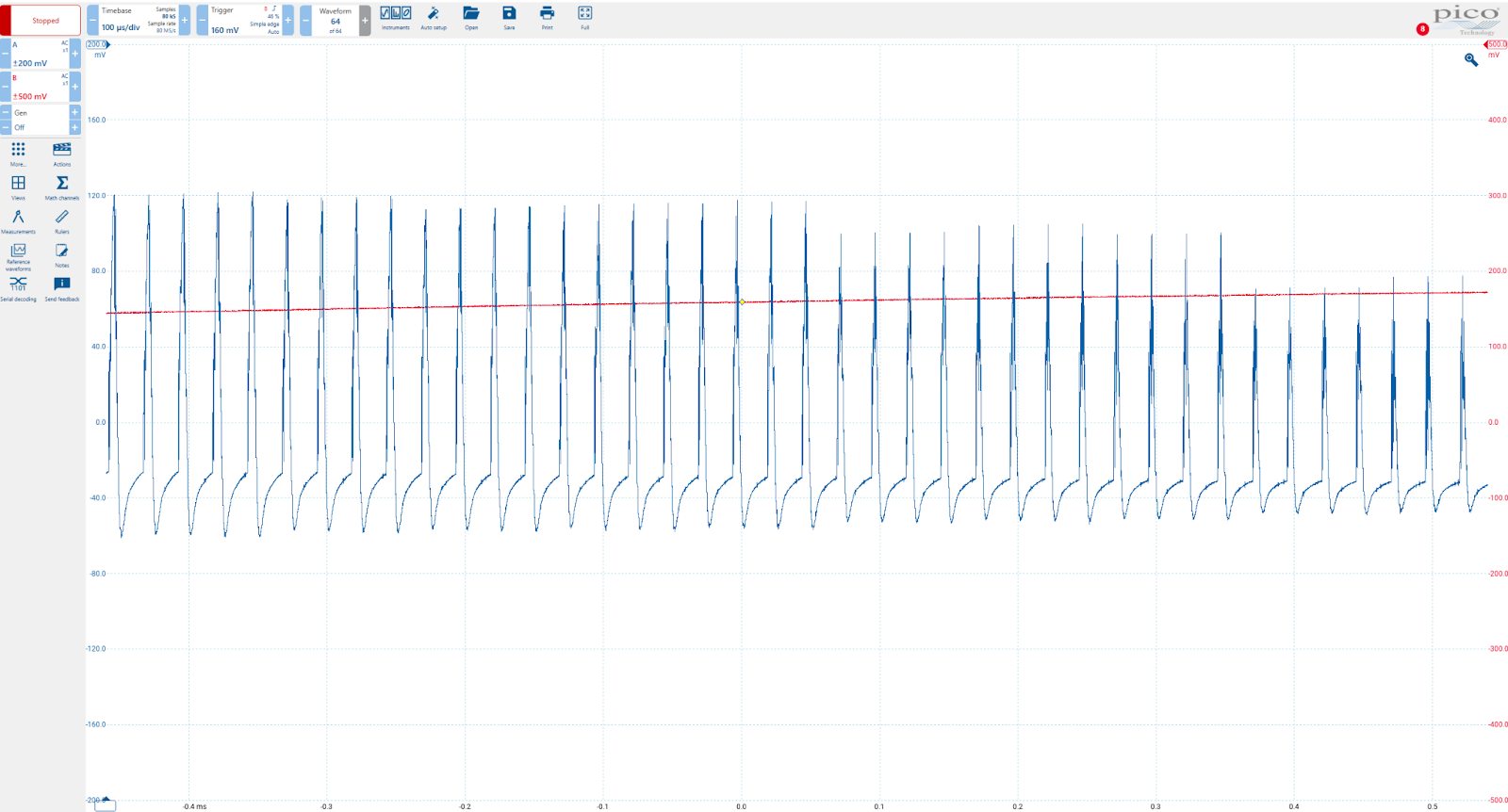 Grid Tie Inverter V5 : 8 Steps - Instructables