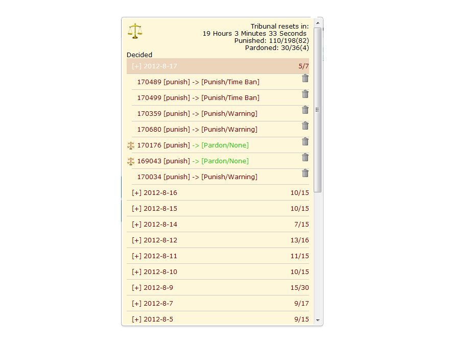 Tribunal Satisfaction Preview image 1