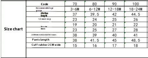 miniatures image - 2