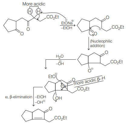 Solution Image