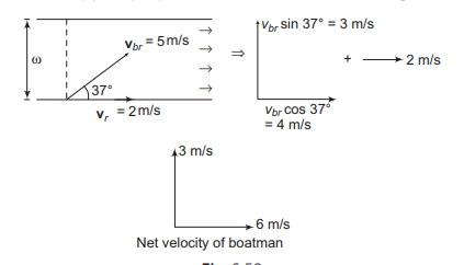 Solution Image