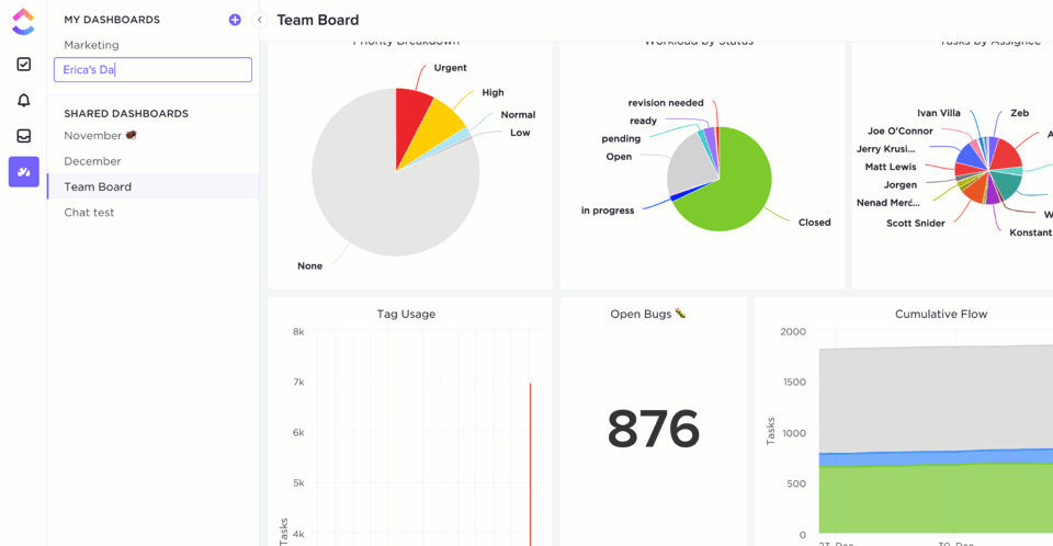 adding dashboard widgets on clickup