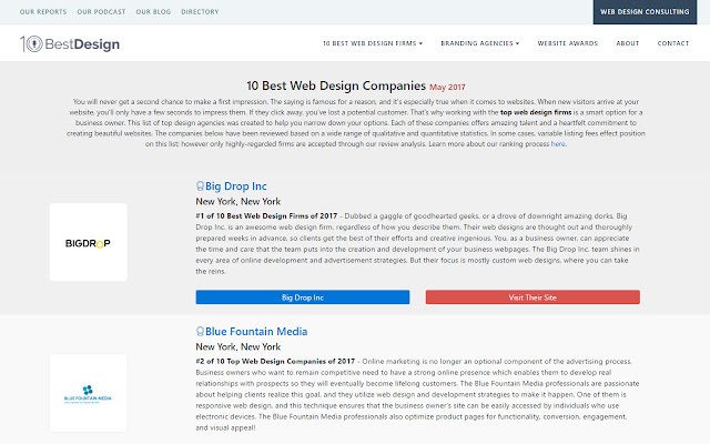 10 Best Design - Top Company Tracker chrome extension