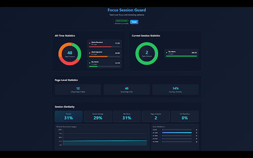 Focus Session Guard screenshot 2