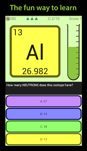 Periodic Table Chemistry Quiz