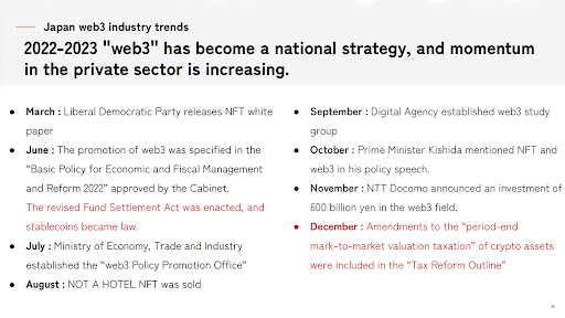 Japan web3 industry trends. 2022-2023 "web3" has become a national strategy, and momentum in the private sector is increasing. Written by Japan Open Chain (Photo: Business Wire)