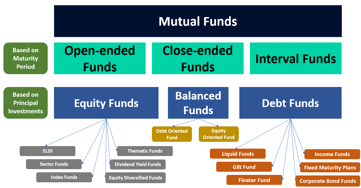 Diagram

Description automatically generated