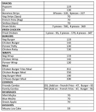 Flakes Fried Chicken menu 1