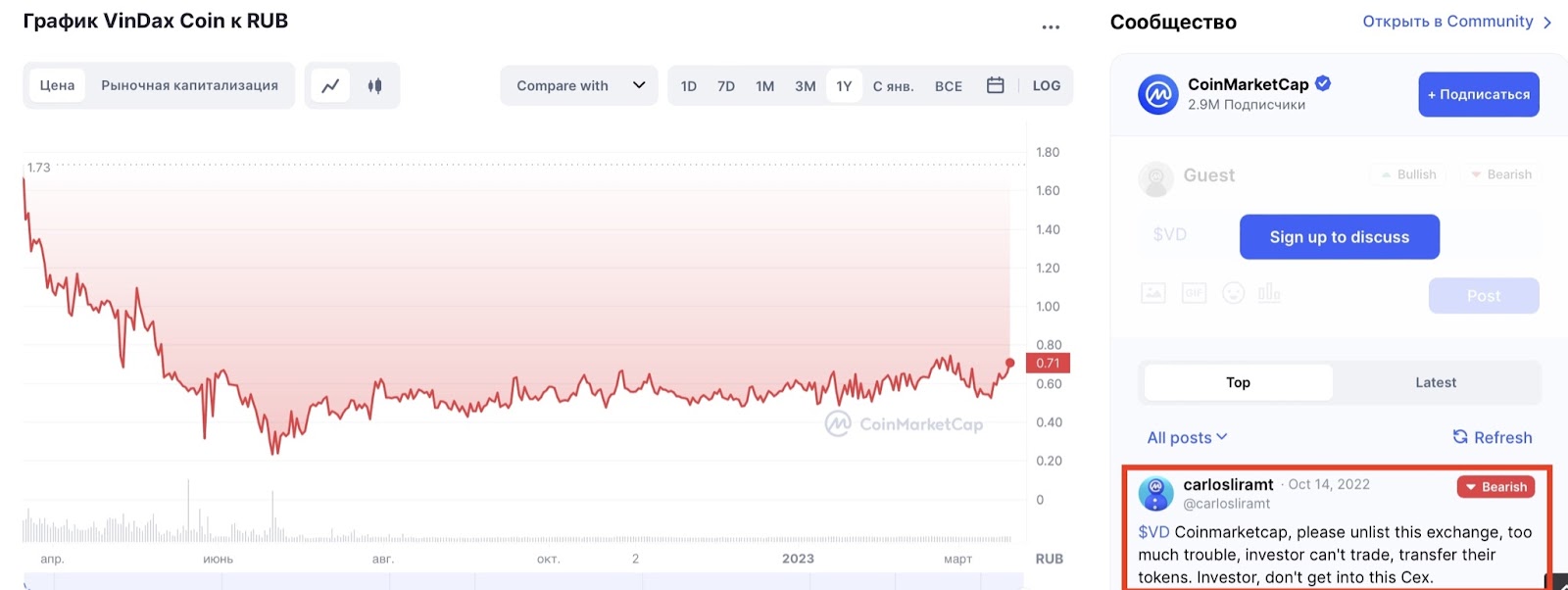 VinDAX: отзывы клиентов о работе компании в 2023 году