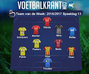 Dit is ons Team van de Week!