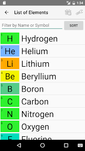 Download Elementary (Periodic Table) APK