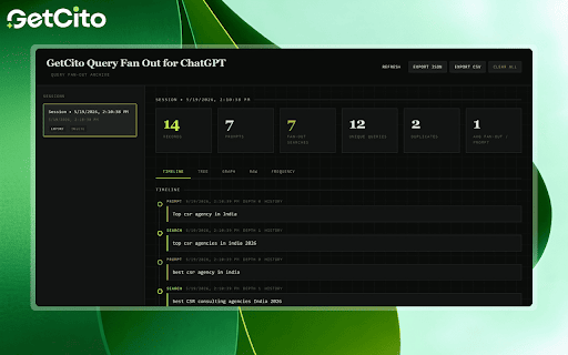GetCito AI Query Fan Out screenshot 2