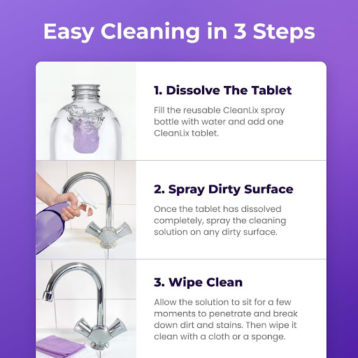 Title 2, Cleanlix Cleaner for Instant Stain Removal. Eff...