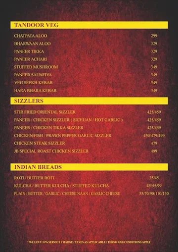 Jade Buddha's Pub n Kitchen menu 