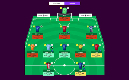 Fantasy Premier League WZRD