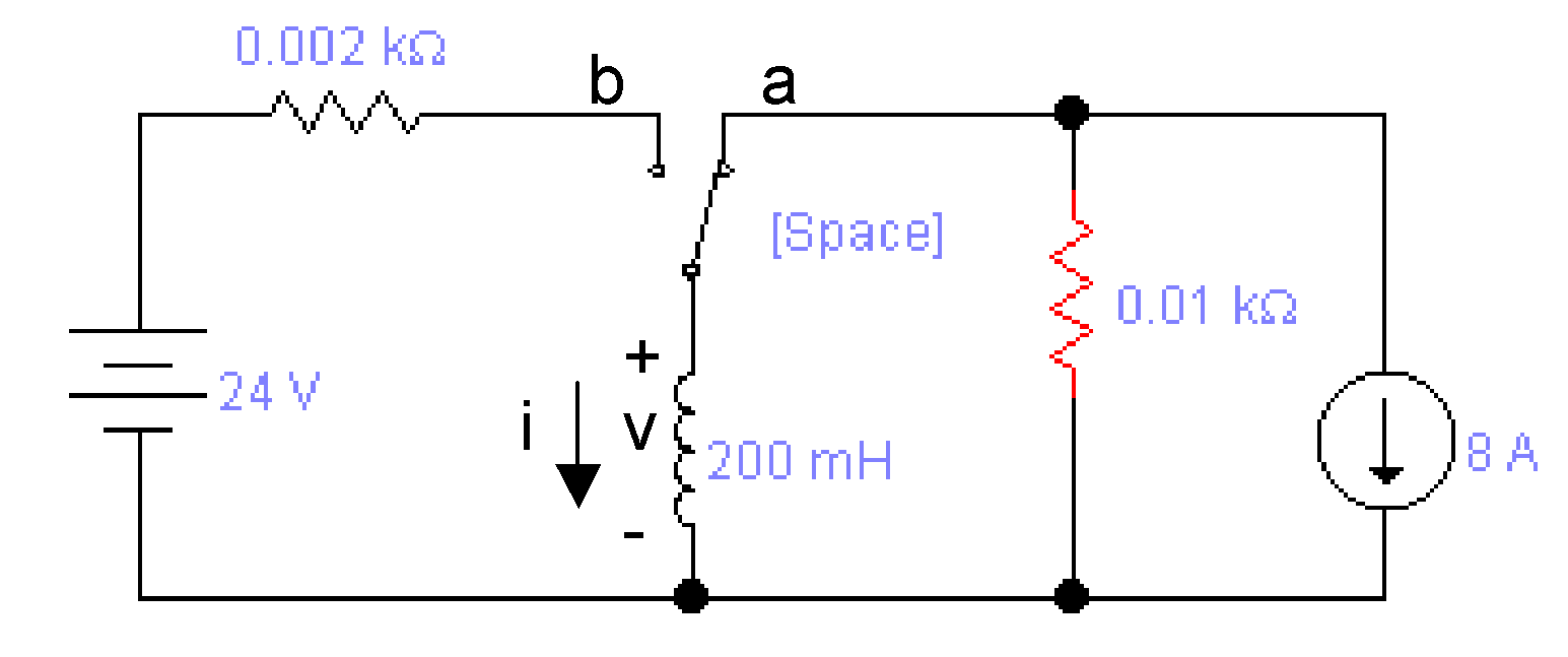 The switch has been in position (a) for a long time. The switch then moves to the other position (b).