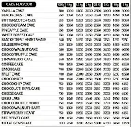 Cake O Birthday King menu 1