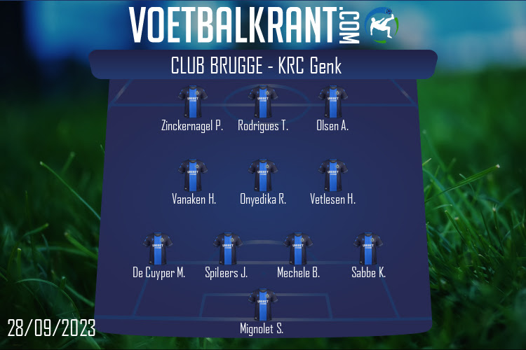Opstelling Club Brugge | Club Brugge - KRC Genk (28/09/2023)