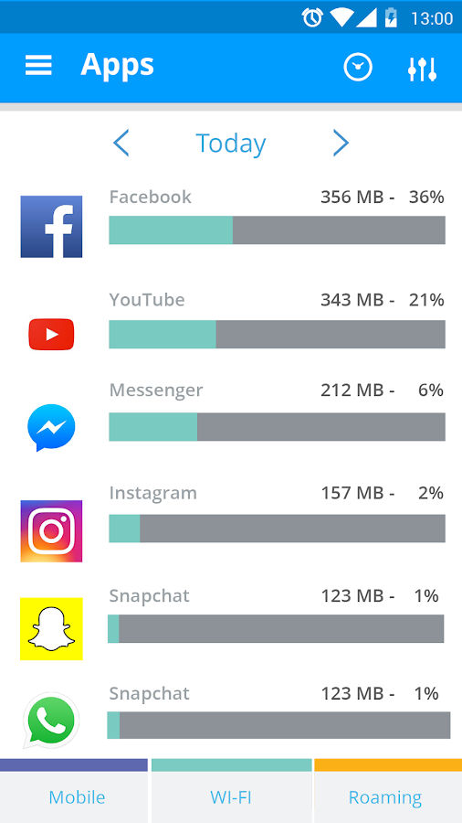    My Data Manager - Data Usage- screenshot  