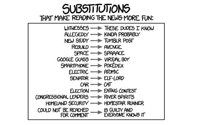 xkcd Substitutions Plus