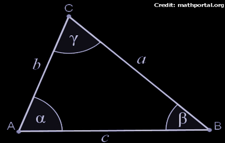 Trigonometry Homework Helper chrome extension