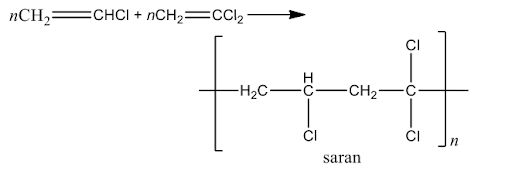 Solution Image