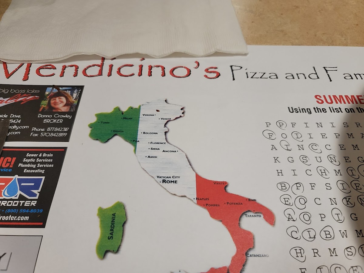 Gluten-Free at Mendicino's Pizza