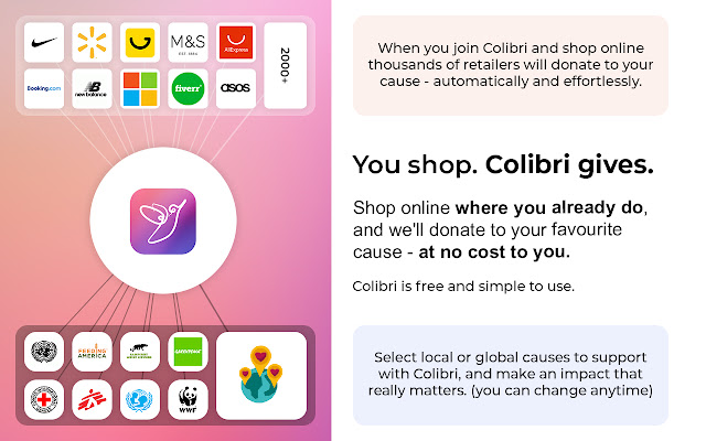 Colibri: Make Charitable Purchase