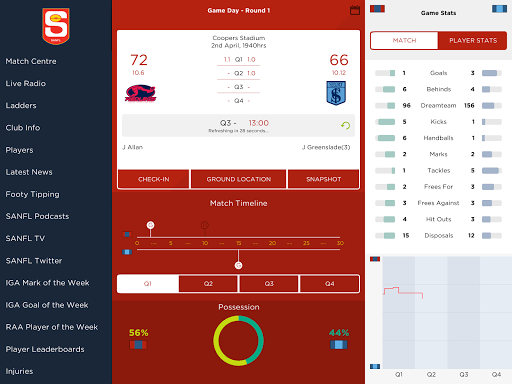 The Official SANFL Tablet App